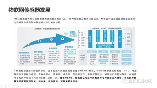 科技之路，共話未來 it互聯網科技沙龍第2期圓滿結束，附內容下載助力網絡技術研究